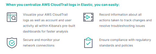 AWS cloudtrail