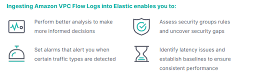 AWS vpc flow